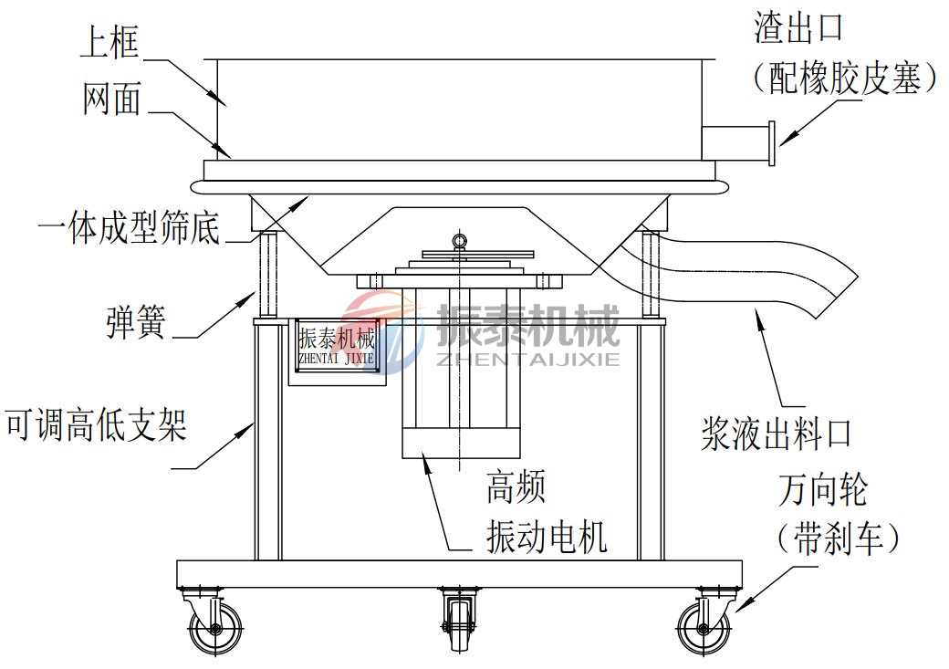 高嶺土振動(dòng)篩