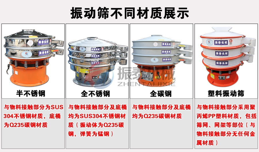 鋁粉振動(dòng)篩不同材質(zhì)展示