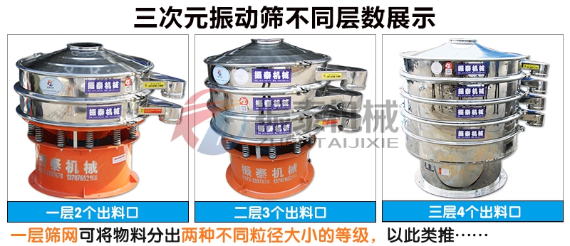 振動篩粉機(jī)不同層數(shù)展示