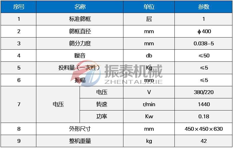 電池材料超聲波試驗篩技術參數