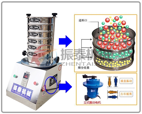 氧化石墨烯粉超聲波試驗篩工作原理