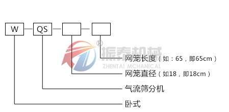 氣旋篩型號示意圖