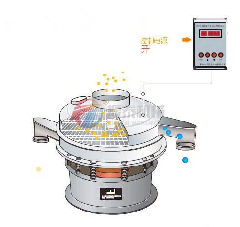 銅礦粉超聲波振動(dòng)篩